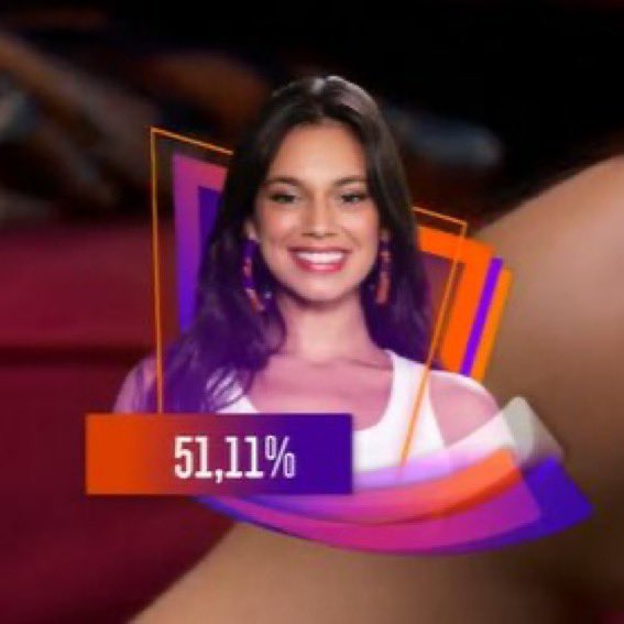 kethleenrayani's tweet photo. torcida do Davi contra ela, máfia digital contra ela, falaram que ela era escorada, que não tinha torcida, que boi não vota, que no Amazonas não tem internet e OLHA ONDE ELA CHEGOU ISABELLE NOGUEIRA FINALISTA DO BBB 24 https://t.co/xD7TzBTUZc