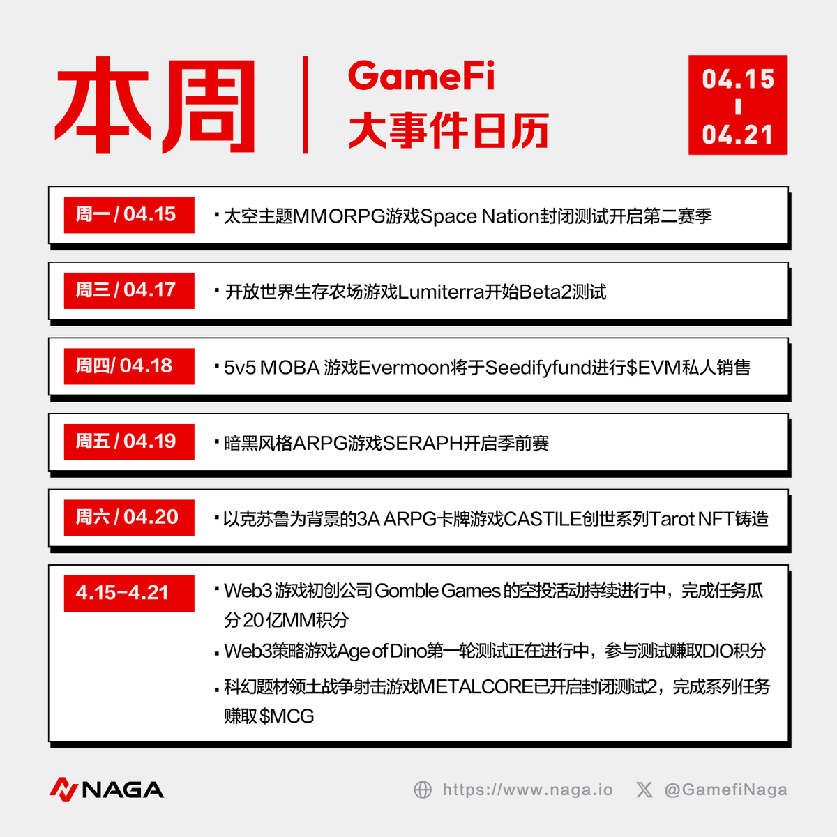 GM🌟

本周，可以总结为“心疼我肝”的一周🥵

更多内容请访问：naga.io/en-us/calendar

#GameFi #Web3Gaming #Airdrop