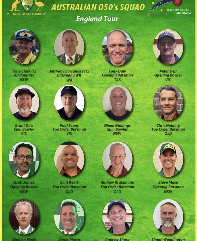 Victoria well represented in the Australian Over 50s squad to tour England in June. It's a case of OMK to the UK for Leongatha and District CA paceman Peter Dell.