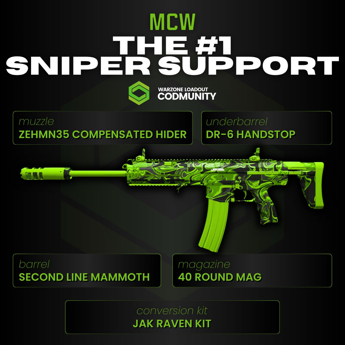 This kit makes the MCW a killing machine with insane ttk and great mobility!

#1 Sniper Support and an excellent choice for close range in #Warzone.