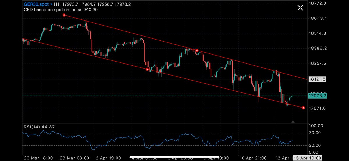 sharkpattern's tweet image. I don’t wanna take action about that, just watch&amp;amp;see. 18121 ❓⏳