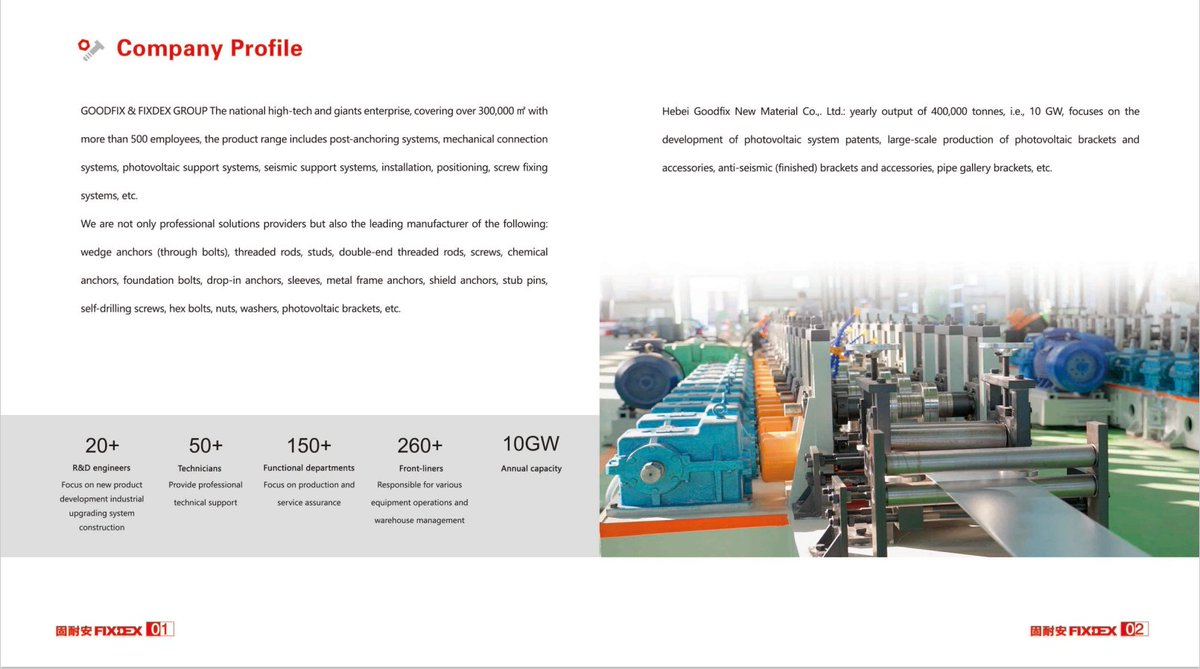 FixdexSolar tweet picture