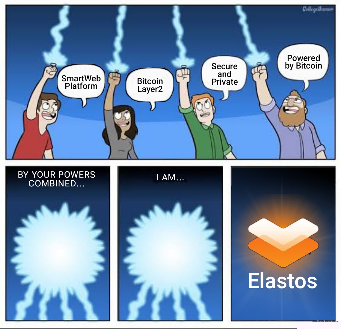 My meme submission @ElastosInfo
 
Smartweb Platform ✅
$BTC Layer2 ✅
Secure & Private ✅
Powered by Bitcoin ✅
Make your internet experience better with @ElastosInfo 

#ElastosMemes #Elastos