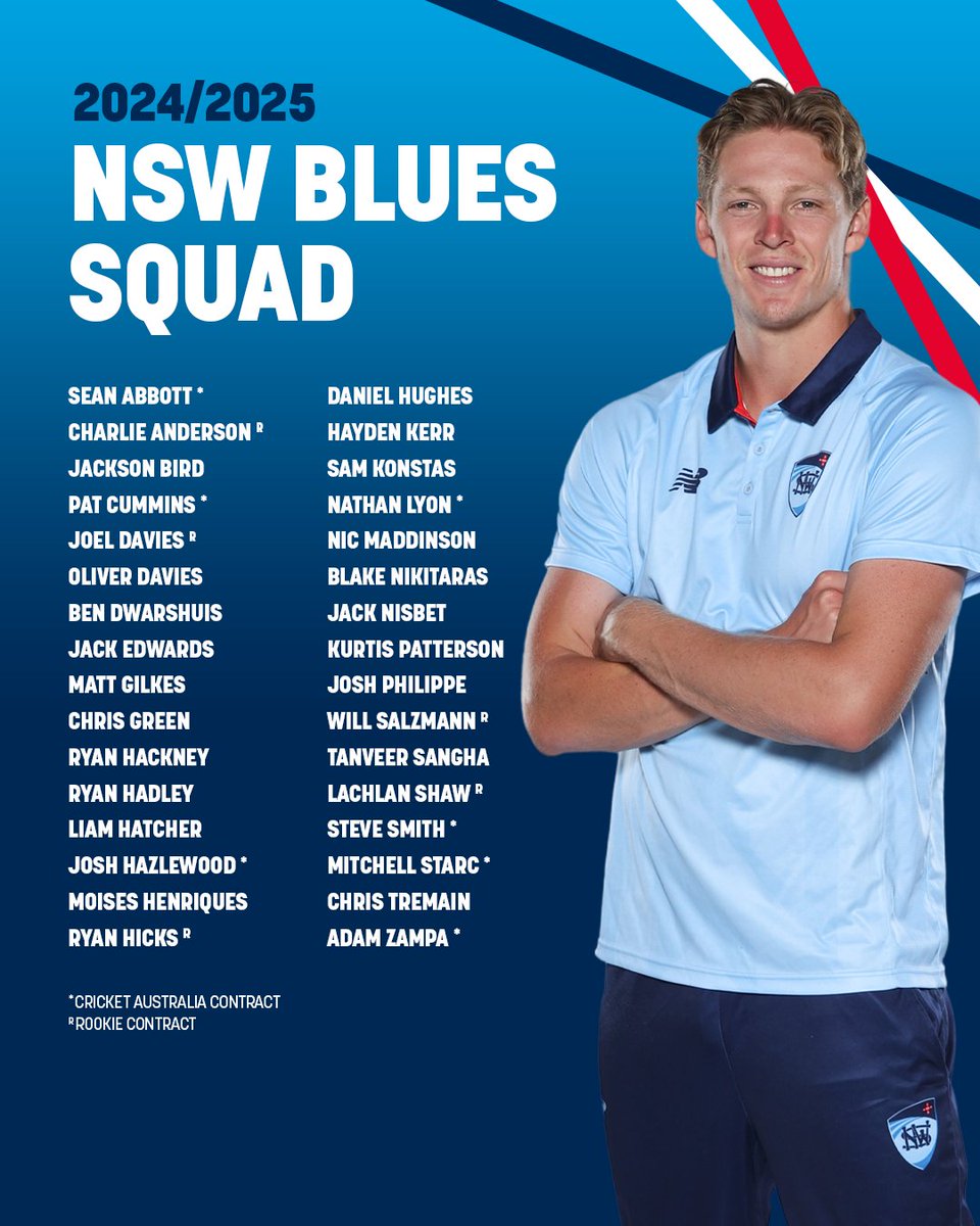 Our NSW Blues Squad for 2024/25 🏏 Read the full announcement 👉 shorturl.at/jKQT0