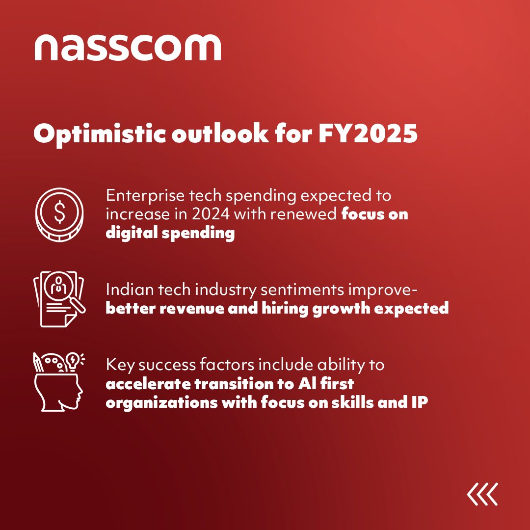 Exciting Precap - FY2024! With continued revenue growth and a focus on key sectors like ER&D and manufacturing, the Indian tech industry is positioned for growth. Anticipating an optimistic outlook for FY2025, with increased enterprise tech spending and a renewed focus on digital…