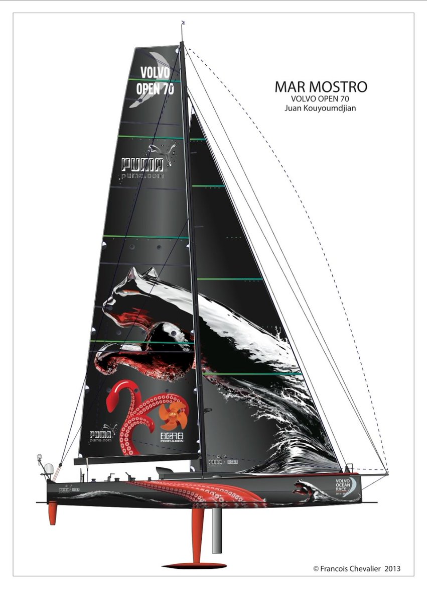 Le dragon est magnifique 😍...et je garde le souvenir de l'habillage du Puma Mar Mostro  ...les détails de près sur la coque étaient dingues...