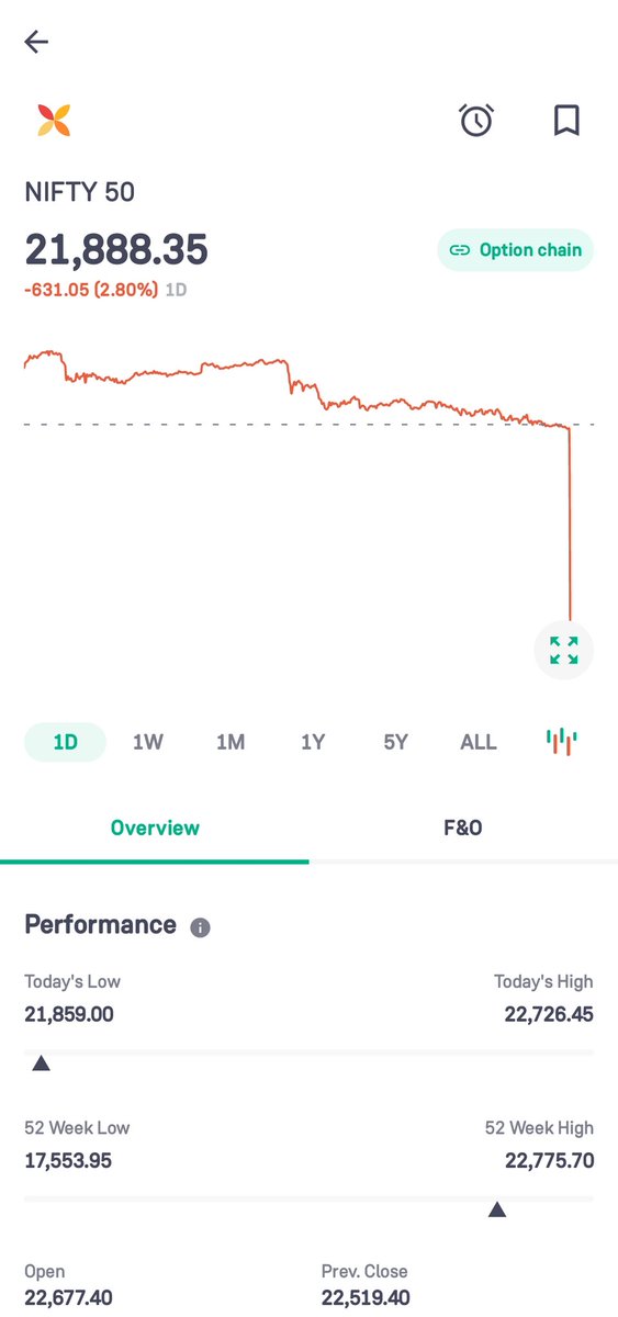 Aditya Singh tweet media