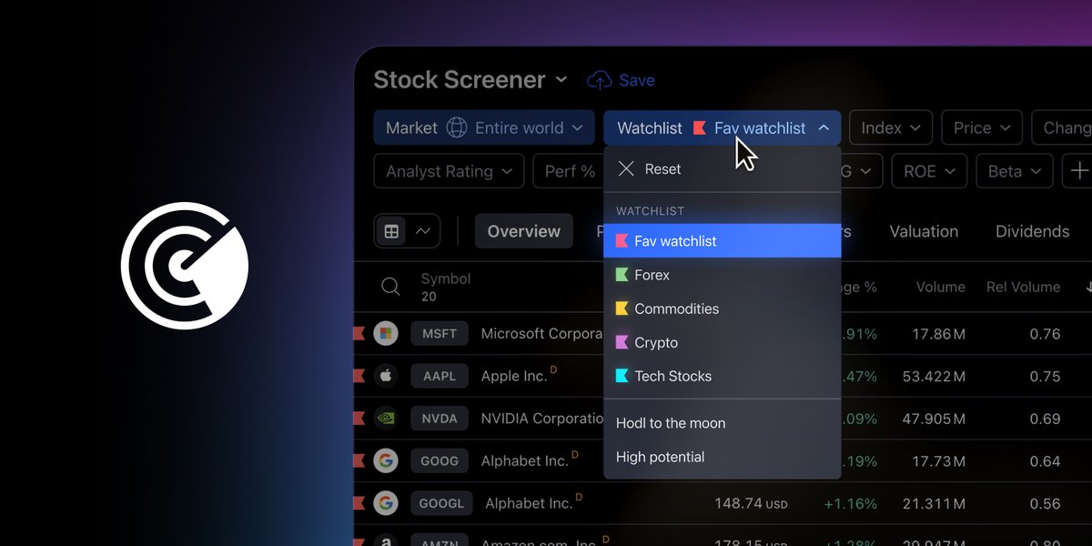 TradingView 日本@投資家SNS 🇯🇵 tweet media