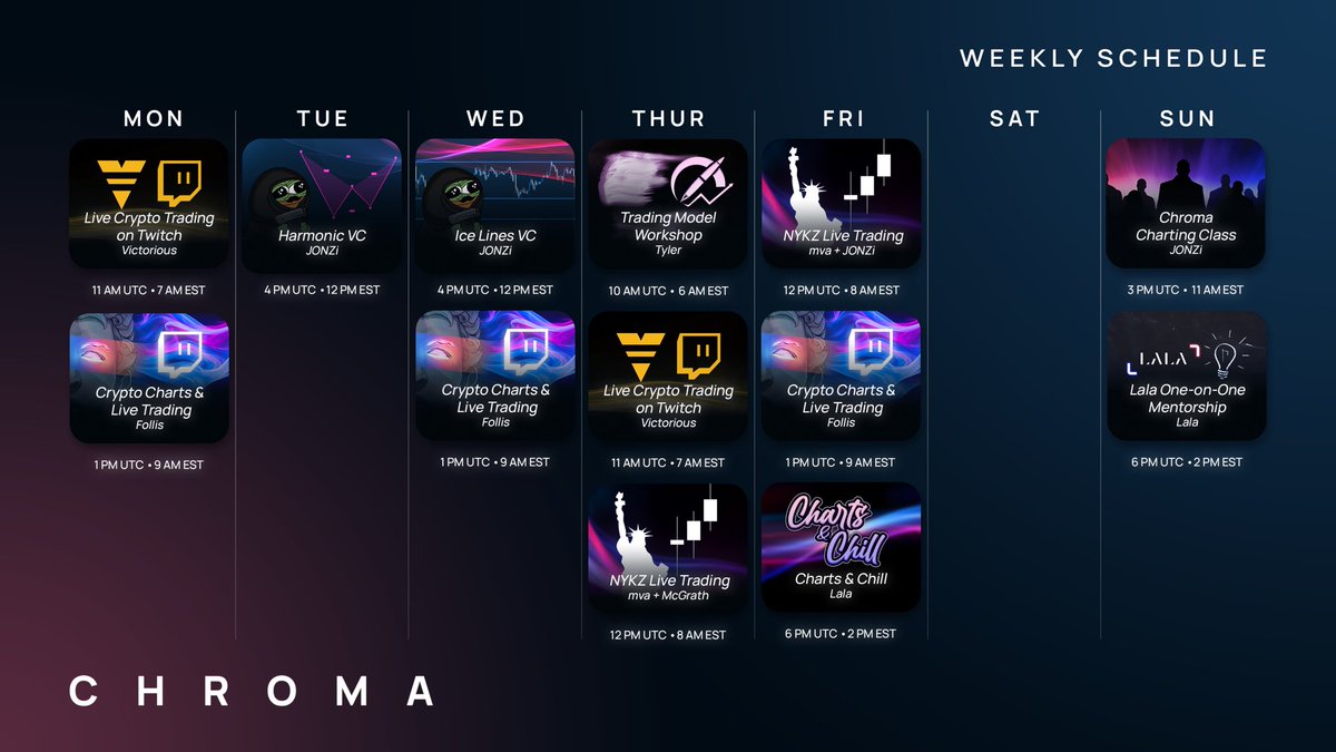 This week’s schedule is out 📆 Streams, VCs, trading challenges, classes, educational content and more Every week at #chromatrading