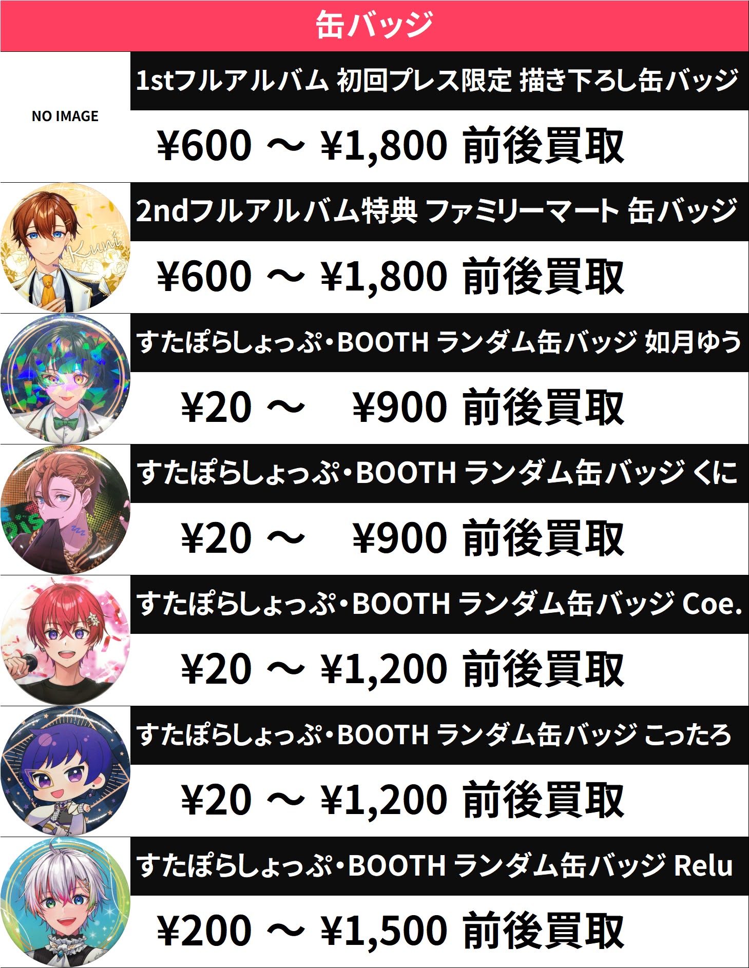 すたぽら缶バッチ くに Coe. 焦げ臭 Relu こったろ