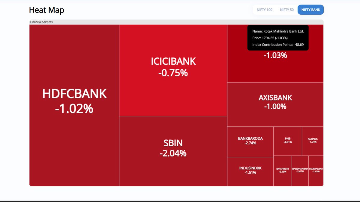 FX_financial_'s tweet photo. What a day. https://t.co/ZejXxOoNb9