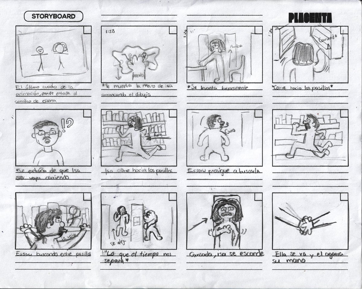 ppllaccenntta's tweet photo. vistazo del storyboard que hicimos para el video musical "El Tiempo" para Pinacate https://t.co/kTWkF9y5Mf