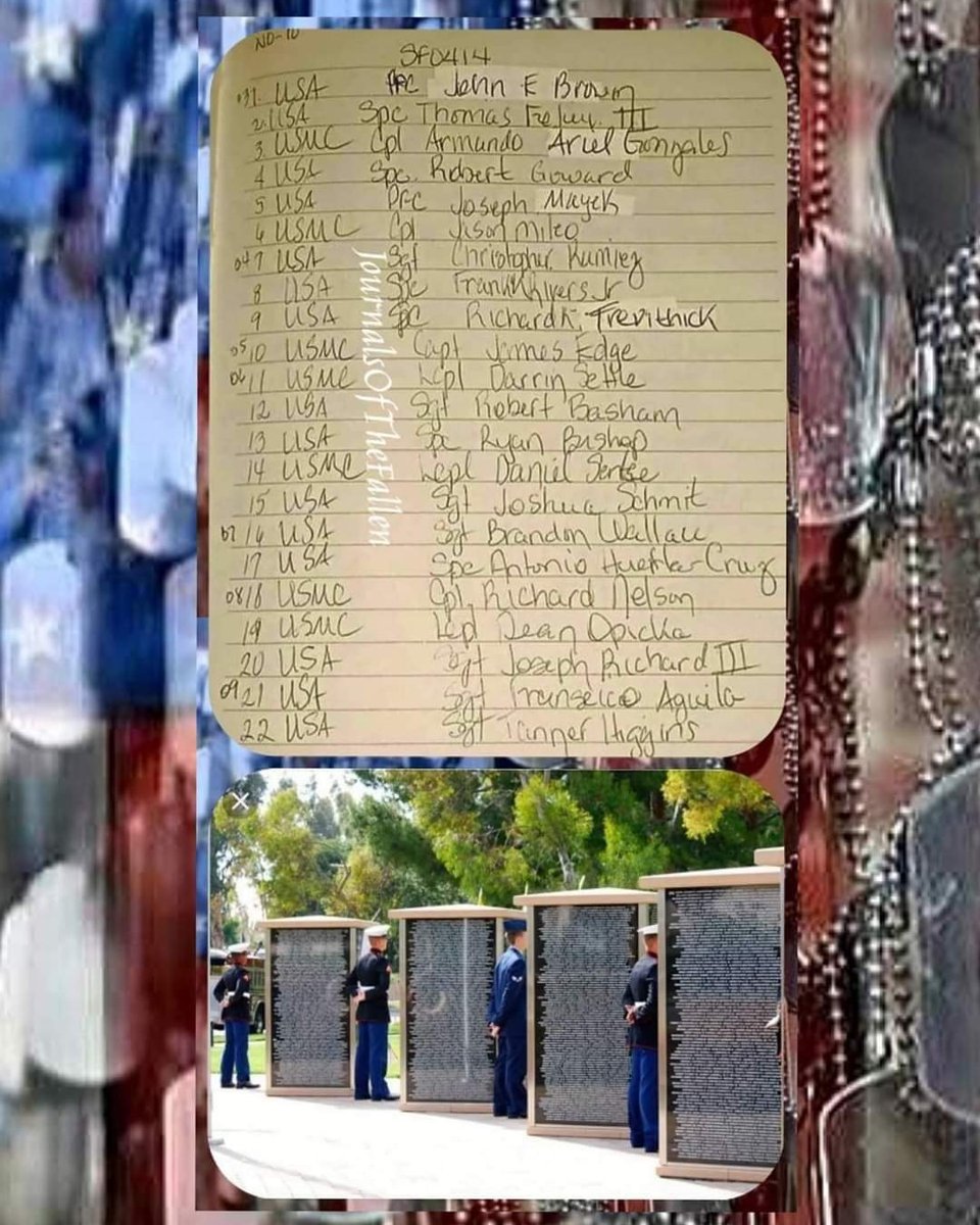 Attention Patriots let us Honor the Fallen that gave their all on this day April 14th during the GWOT. May they all Rest in Peace! SemperFidelis, ECasas #V1P11 #JOTF4036 #neverforgotten7049 #USMC #USA #GWOTSevenThousandFortyNine #JournalsOfTheFallenGWOT37900