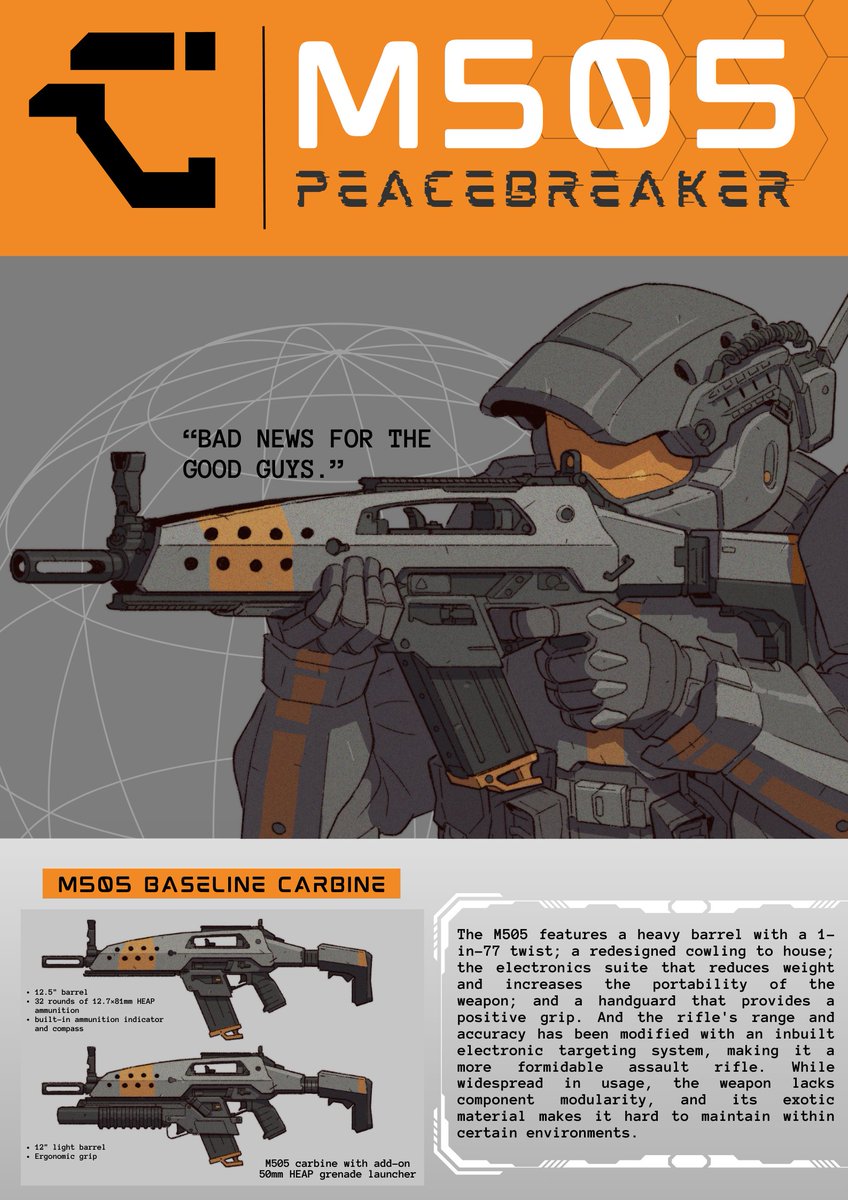 Graphic Design is my passion