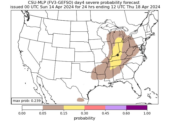 CSU learning model still highlights a large area of severe weather on Tuesday and again on Wednesday. 

Personally between all 3 days, I’m more intrigued by Tuesday, at least for tornadic potential.