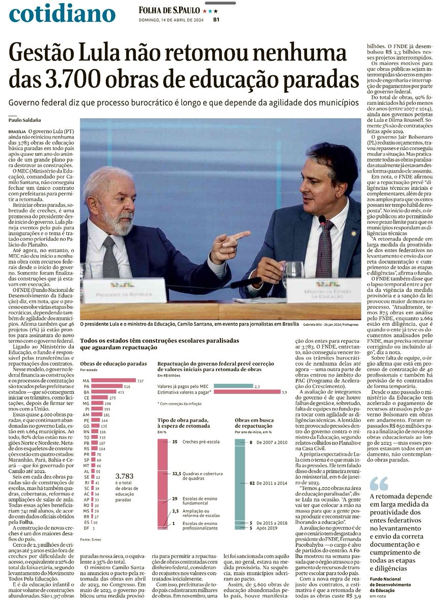 Leitura obrigatória do editorial da @folha publicado neste domingo e do excelente artigo de @ggreenwald Triste ver gente de esquerda, supostamente esclarecida, delirando e defendendo #AlexandreDeMoraes na briga contra #ElonMuskBrazil Essa turma não entendeu absolutamente NADA…