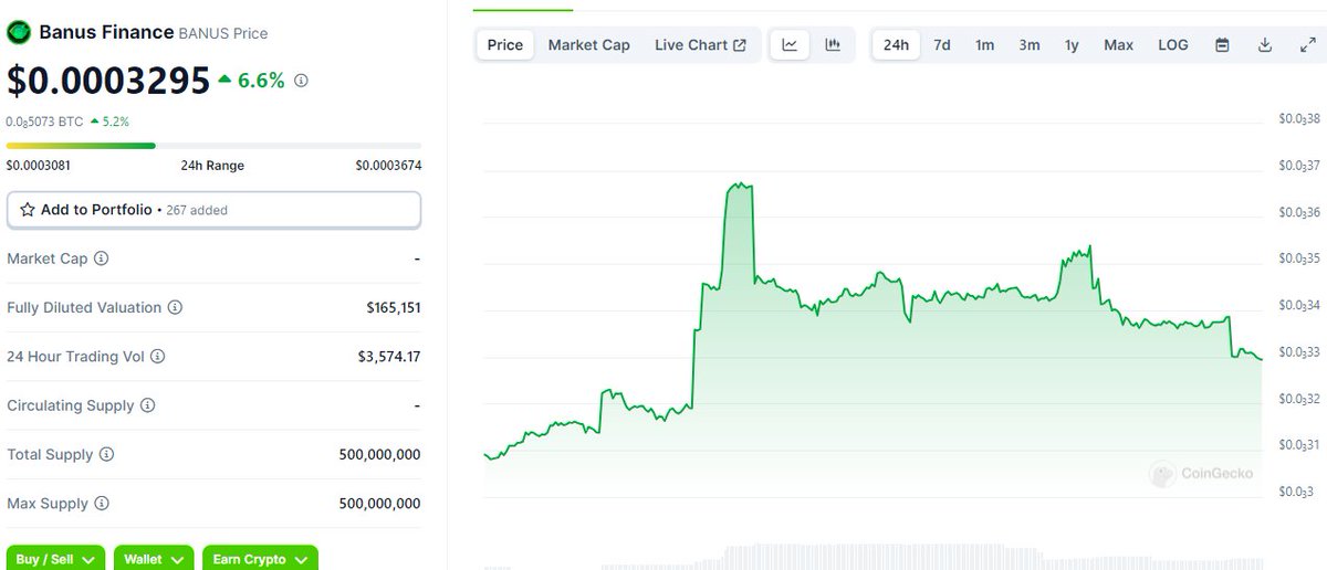 🧮DEX BANUS: decentralized, easy, secure perpetual futures platform. 📷
🔒TOKEN BANUS : Deflationary, earn #AVAX by locking $BANUS

#BanusDEX #Banus #DecentralizedFinance #DeFiRevolution #CryptoExchange #BlockchainTechnology #CryptoTrading #DigitalAssets #FinanceFuture…