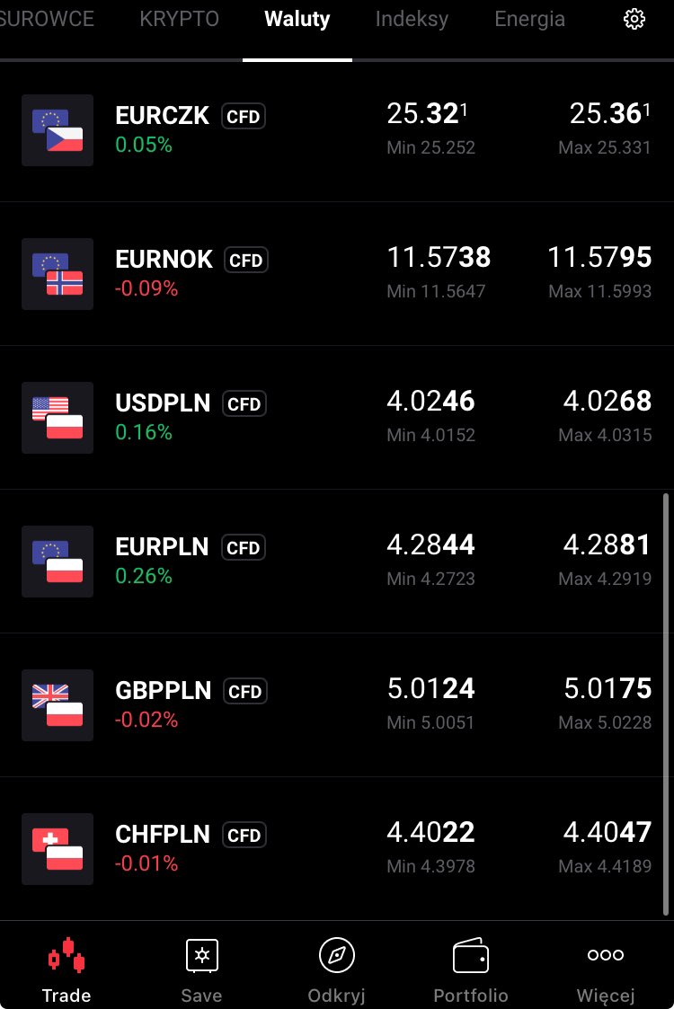AnalizyD's tweet photo. #przedSesja 📊📉📈 15.04.24
#surowce 🔄
#indeksy 🟢
#waluty 🔄
#kryptowaluty 🟢
#GOLD 2.356$🟢
#BTC 64.905$🟢
#ropa 90,3$🟢
#usdpln 4,02zł🟢
#US100 18.231 pkt. 🟢
#Azja
#JAP225 +0,7%
#CH50 +3,04%
Indeks Fear&Greed: 46 https://t.co/ufIdyzEQHm