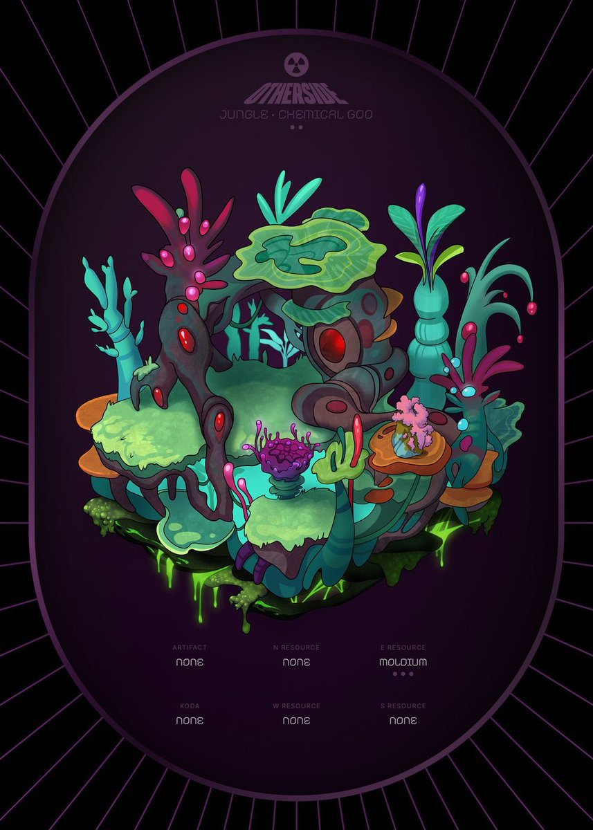 We’re going to be raffling this <a href="/OthersideMeta/">Othersidemeta</a> deed to our community 🥳

Have you been stacking your MAWney?