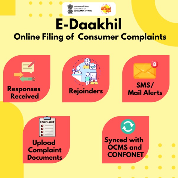 jagograhakjago's tweet image. With E-Daakhil portal (edaakhil.nic.in) at disposal, Consumers can conveniently seek resolution of Consumer Complaint from their homes🏠 by following the simple steps. #ConsumerRights #eDaakhilPortal #ConsumerComplaints #Convenience