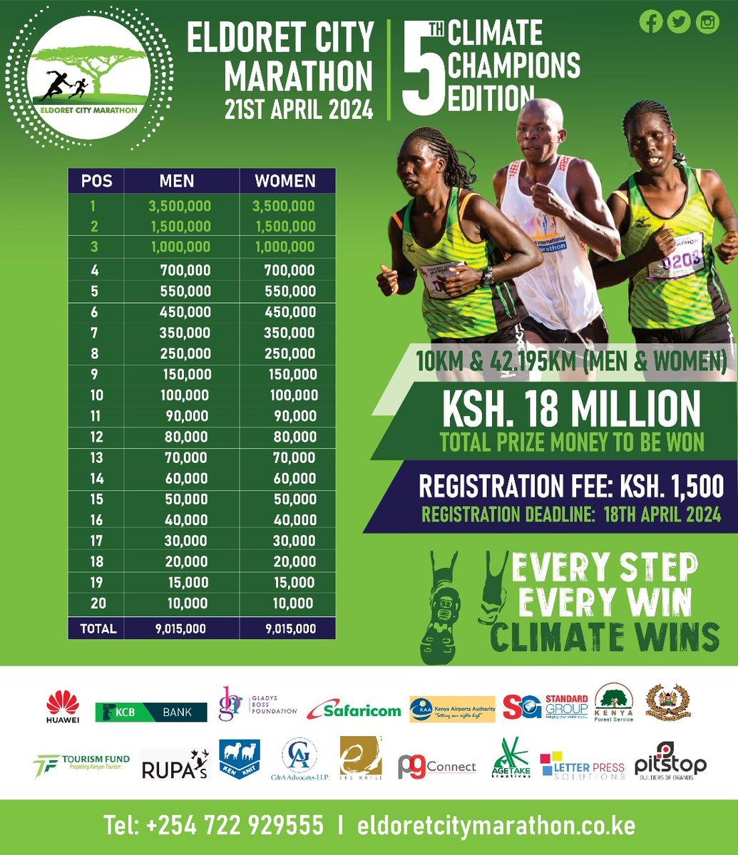 Make a meaningful impact by sponsoring athletes for the #EldoretCityMarathon. Join Adopt An Athlete Hon Gladys Shollei initiative today. @e_citymarathon @GladysShollei
