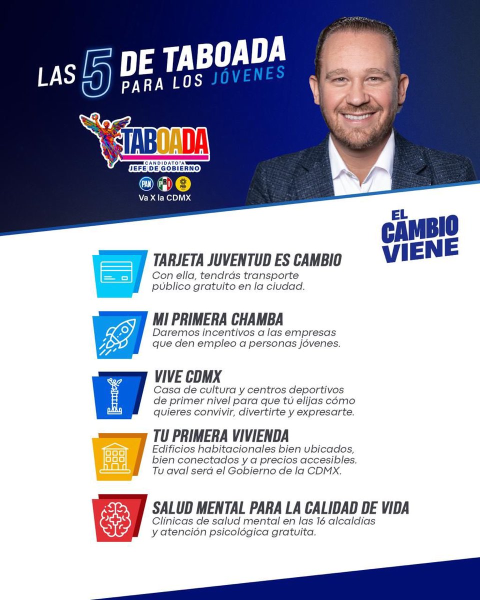 Los jóvenes son un pilar fundamental para el futuro de la Ciudad de México. Por eso, junto con @STaboadaMx, trabajaremos de la mano para impulsar su desarrollo y garantizar oportunidades para que alcancen todo su potencial. #ElCambioViene