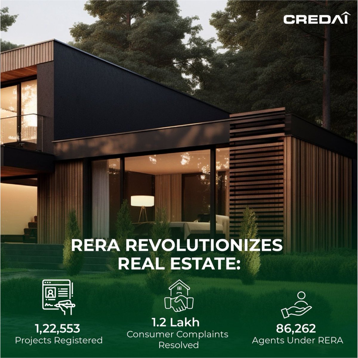 The enactment of real estate regulatory law 'RERA' is reshaping the real estate industry landscape for the better. #CREDAI #CREDAINational #RERA #RealEstate #Regulation #Transparency #Fairness #PropertyLaw #HomeBuyers #BuyersProtection #LegalFramework #IndianRealEstate