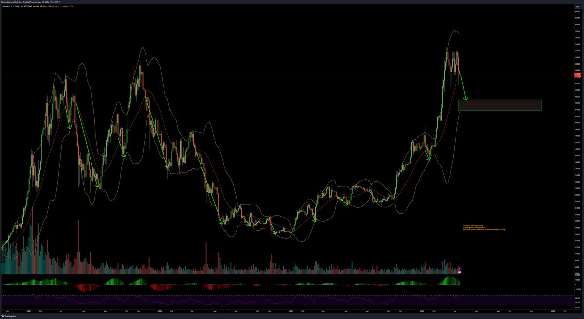 Carl Medawar tweet media