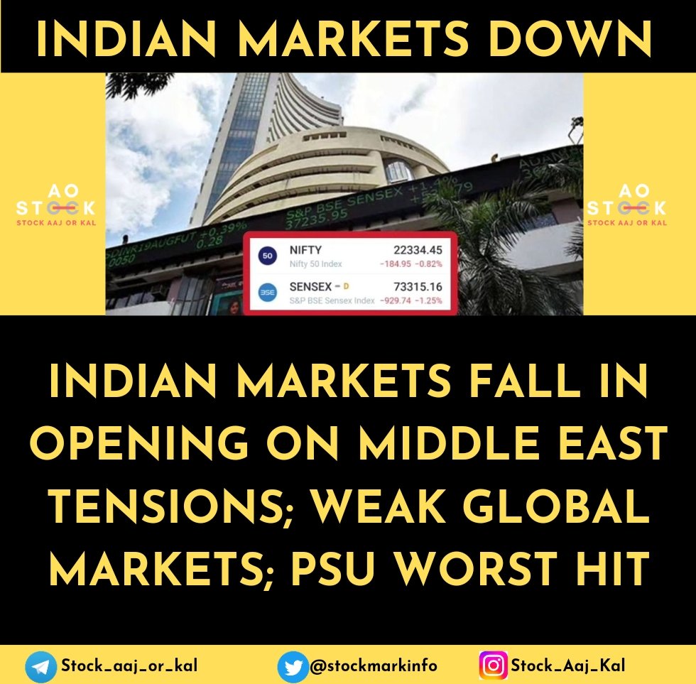 Indian markets fall in opening on middle East tensionS; weak global markets; psu worst hit.

#nse #Sensex #Indianmarket #Nifty