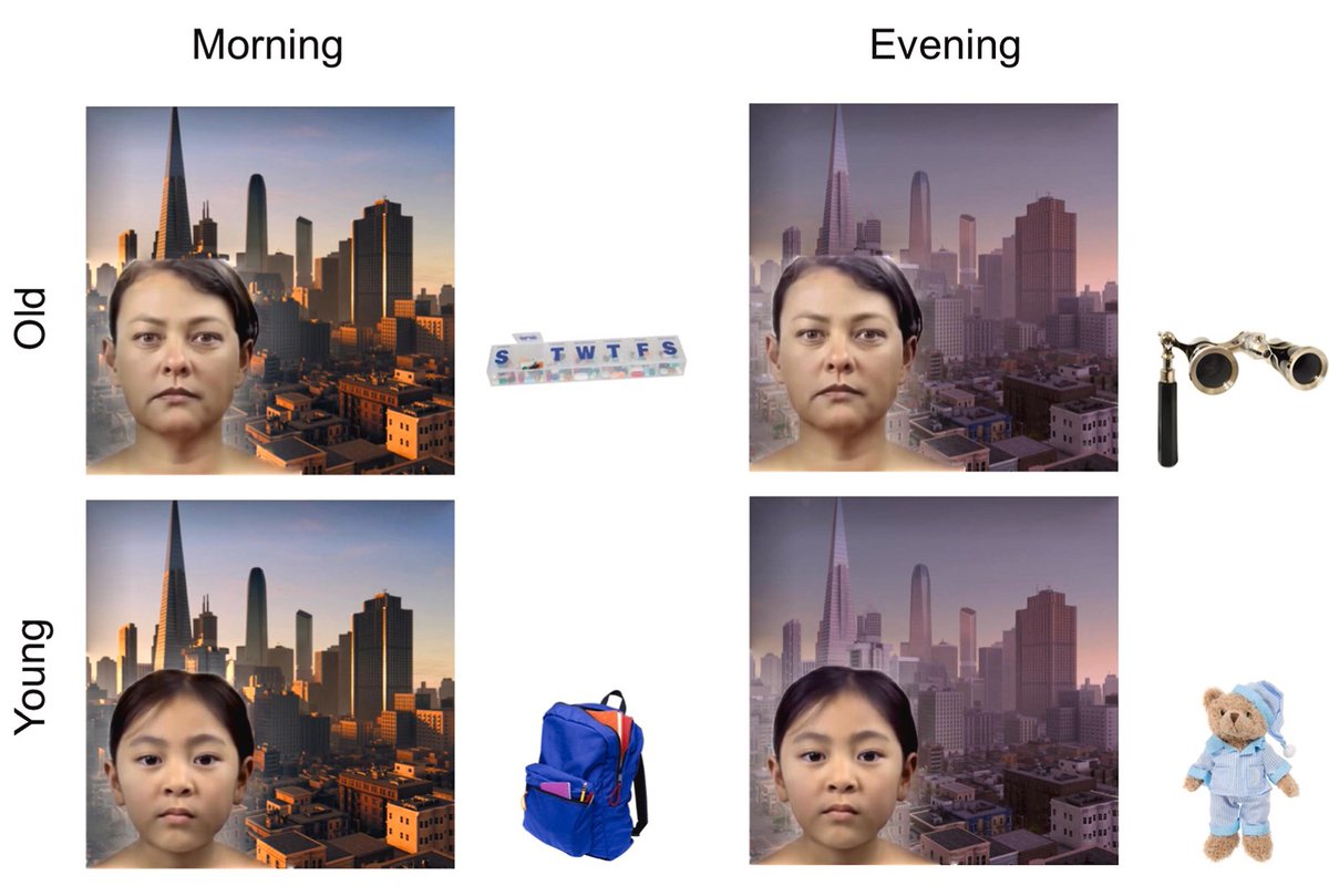 We are happy to report that our latest paper, 'Evidence for grid-cell-like activity in the time domain', has just been published in Neuropsychologia! Congrats to the talented researchers Greg, @Amnon_Dafni, Rotem & @ShaharArzy. Find the paper here: authors.elsevier.com/c/1ivzN6TBG1zMh