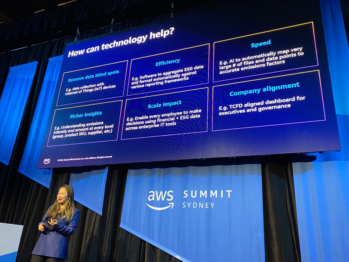 TechConnect tweet media