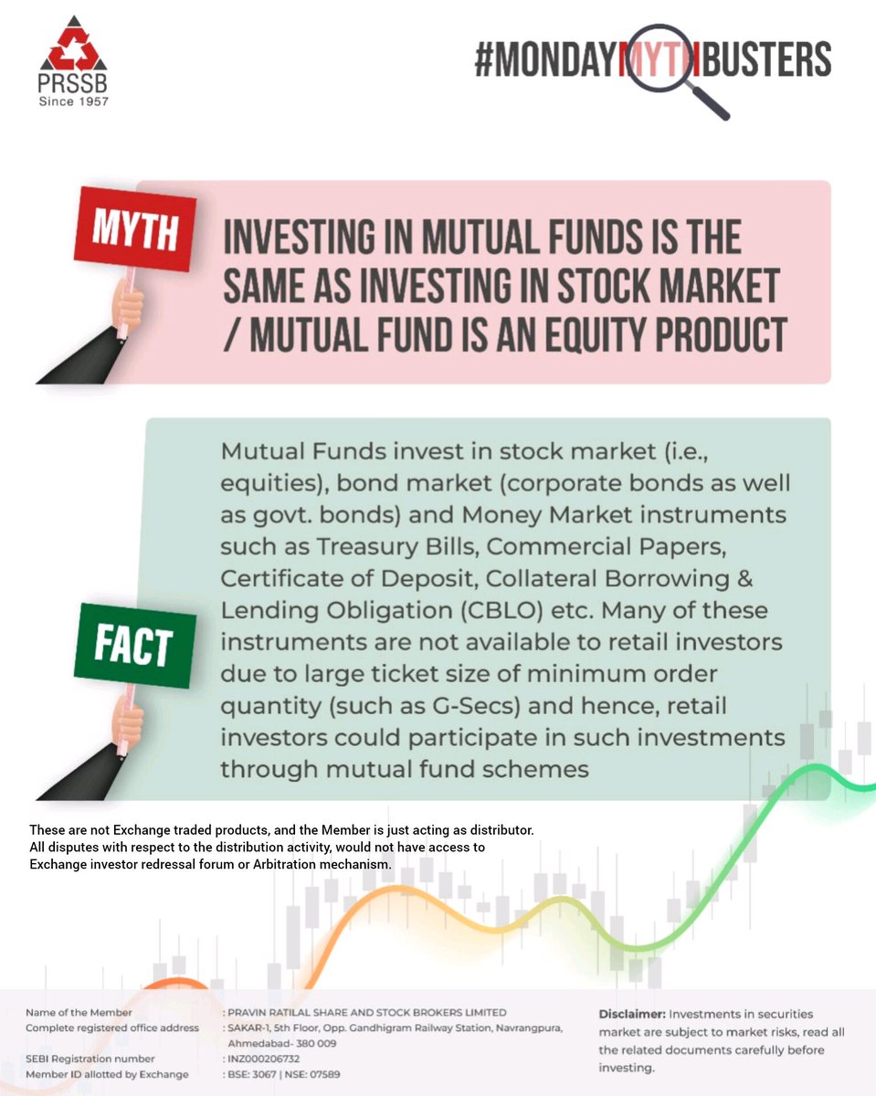 pravinratilal_'s tweet photo. #MondayMythBusters with Pravin Ratilal
#PRSSB #PravinRatilal #MutualFunds https://t.co/dY5baNiYto
