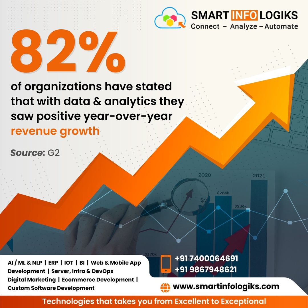 Transform your business with Analytics 101 - BI and Analytics Platform, your guide to unlocking #actionableinsights and driving sustainable #businesssuccess.

Get in touch,
🌐smartinfologiks.com/platform/analy…
☎️+91 9867948621
📧sales01@smartinfologiks.com

#smartinfologiks #analytics101