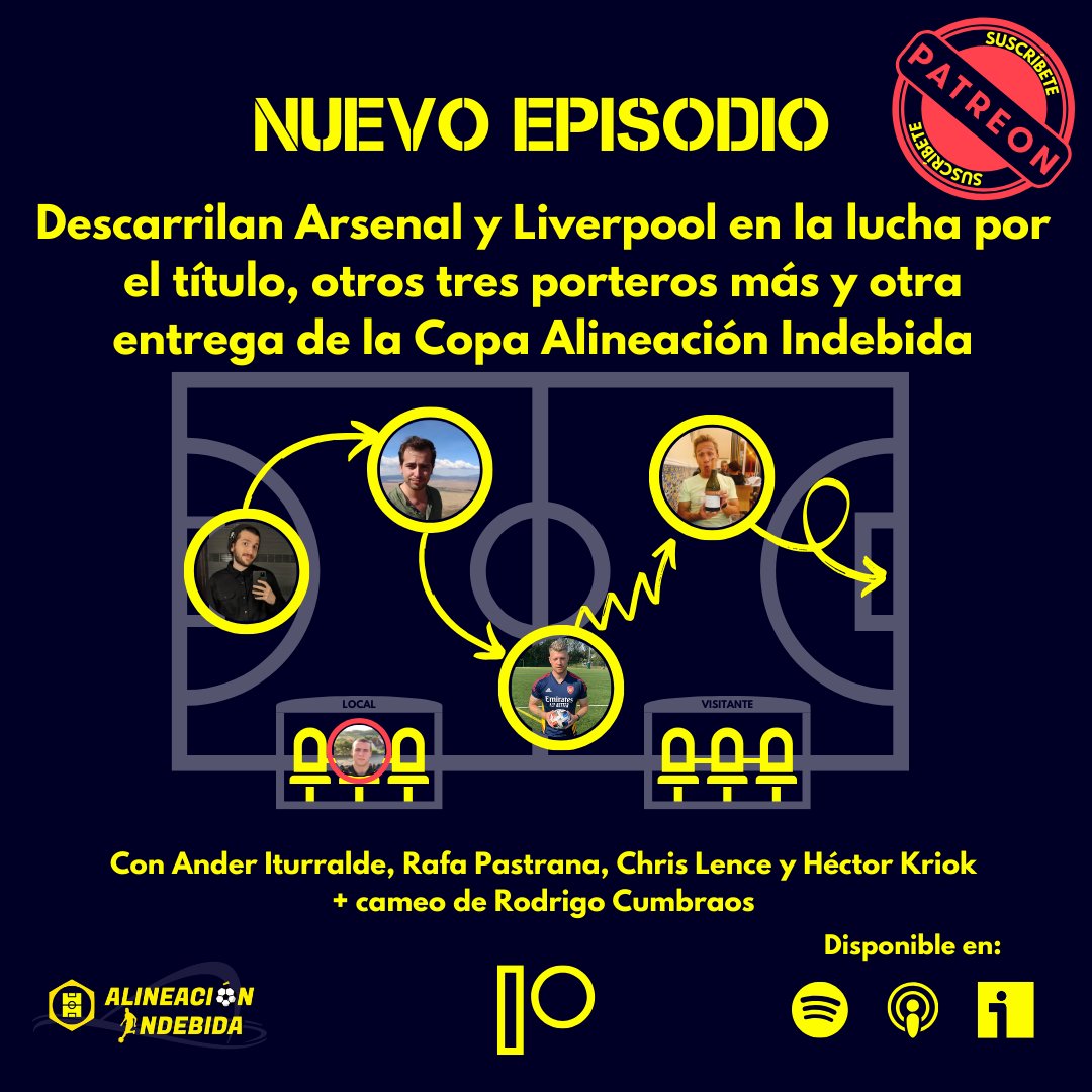 🛗NUEVO PODCAST DE ALINEACIÓN INDEBIDA🛗

Qué ocurrió para que perdiesen Arsenal y Liverpool. También, una vecina atrapada en un ascensor y una importante reflexión: mejor un mal acuerdo que un buen pleito.

Con <a href="/RafaPastrana7/">Rafa Pastrana</a> <a href="/Kriok/">Kriok カリオカ</a> <a href="/CMLence/">Chris L.</a> y yo: open.spotify.com/episode/608a5f…