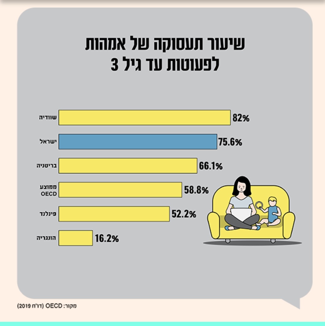 Nurit Yohanan tweet media