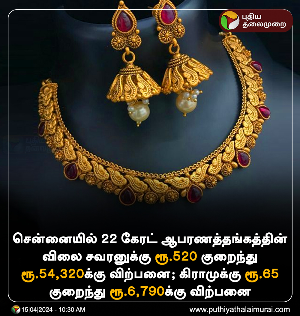 #JUSTIN | தங்கம் விலை சவரனுக்கு ரூ.520 குறைவு

#Gold | #GoldRate