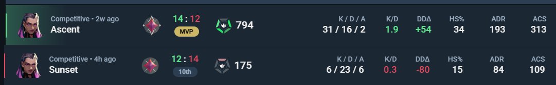 ShopliMx's tweet image. la dualidad de chopli 😭😭