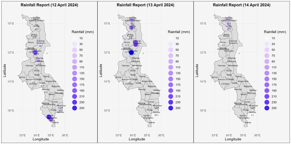 🌦️Record-breaking heavy rains last week in April caused flash flooding in Nkhata Bay and Ngabu. Chintheche in Nkhata Bay recorded 269.0mm on April 13th, breaking the 1980 record, while Ngabu in Chikwawa saw 235.4mm on April 12th, exceeding the previous highest figure since 1960.