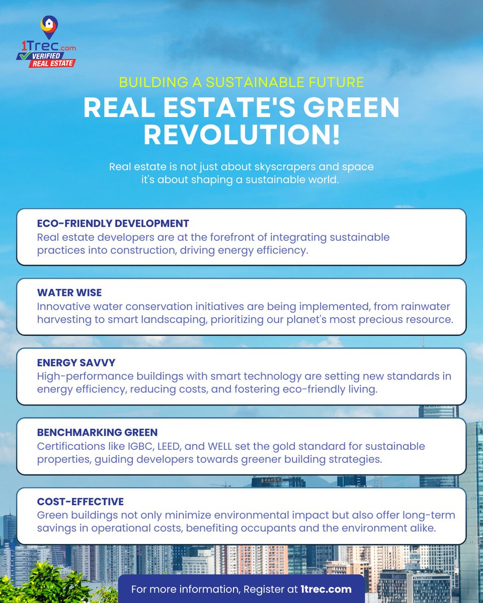 Discover how the pillars of sustainability are being cemented in real estate, leading to smarter, greener buildings and a better tomorrow.#sustainabledevelopment #greenbuildings #realestateinnovation #hyderabad #HyderabadRealEstate #realestateinvesting