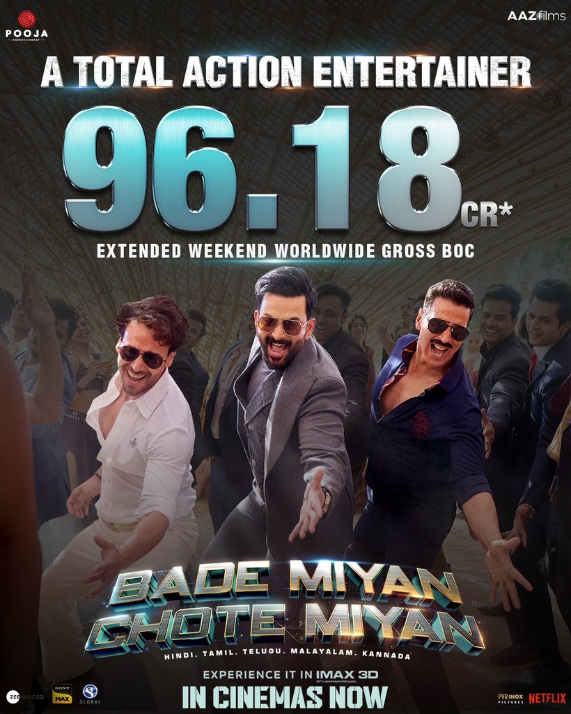 #BadeMiyanChoteMiyan 4 days worldwide gross - 96.18 crores #AkshayKumar #TigerShroff