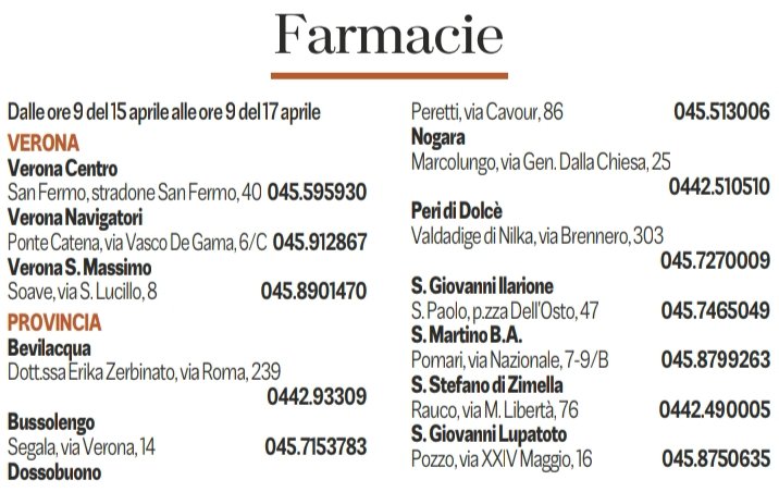 Pubblica utilità 📝 #farmaciediturno 🏥 di Verona e provincia