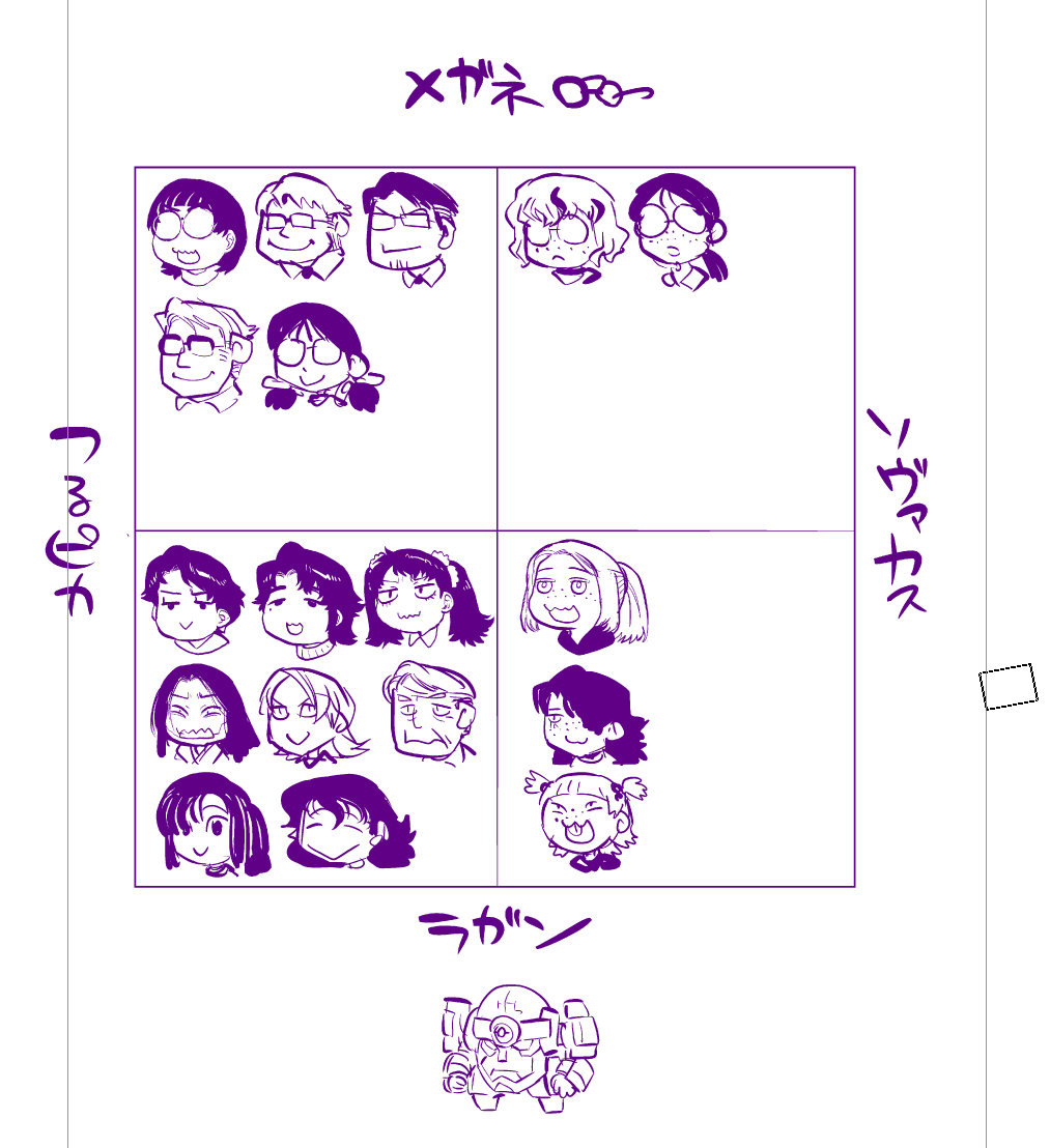 ゲストキャラや過去編省いても一般的バランス 