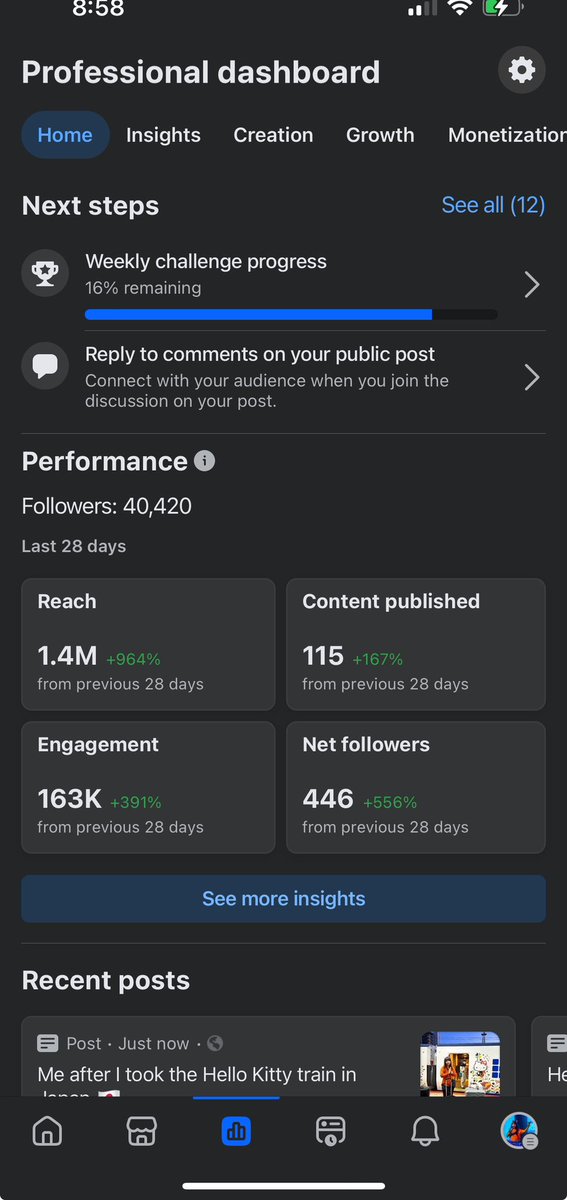 Gonna keep screaming this at the top of my lungs. DO NOT SLEEP ON FACEBOOK CONTENT CREATORS / streamers. This is all organic within a week (my daily is now 650k imp per day Followers convert slowly on Facebook but doesn’t matter , if they interacted they will see your posts