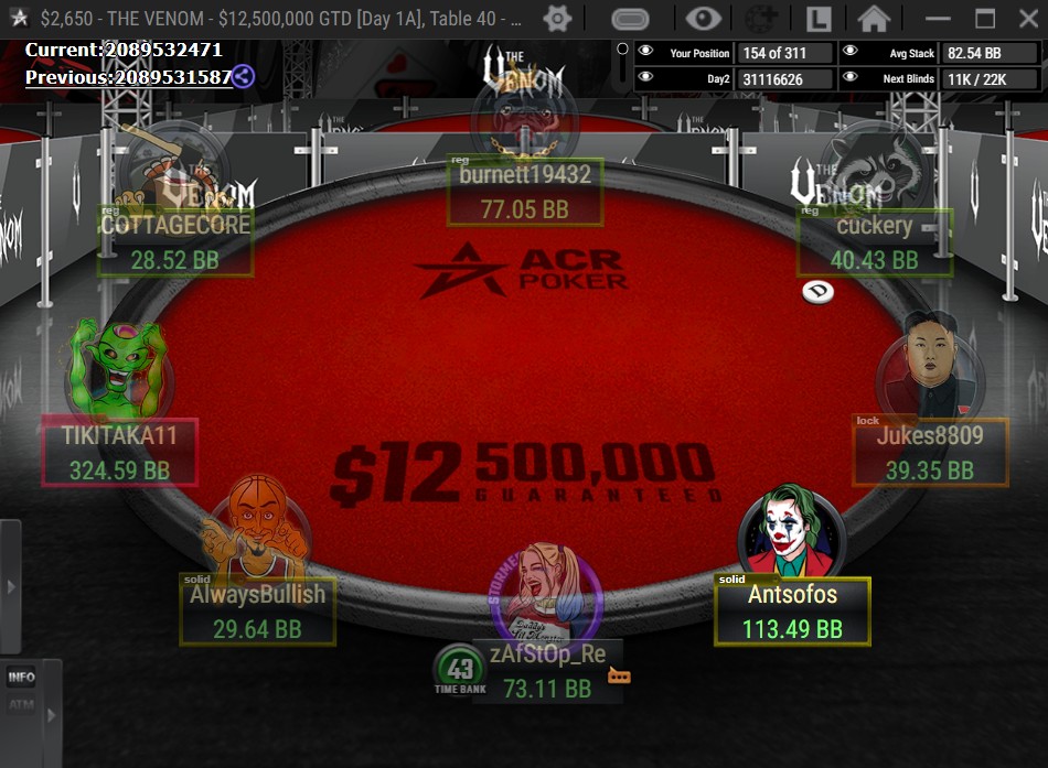 $2.650 The Venom 12,5M GTD
Day 2 LFG!!!
@ACR_POKER @ACRSTormers