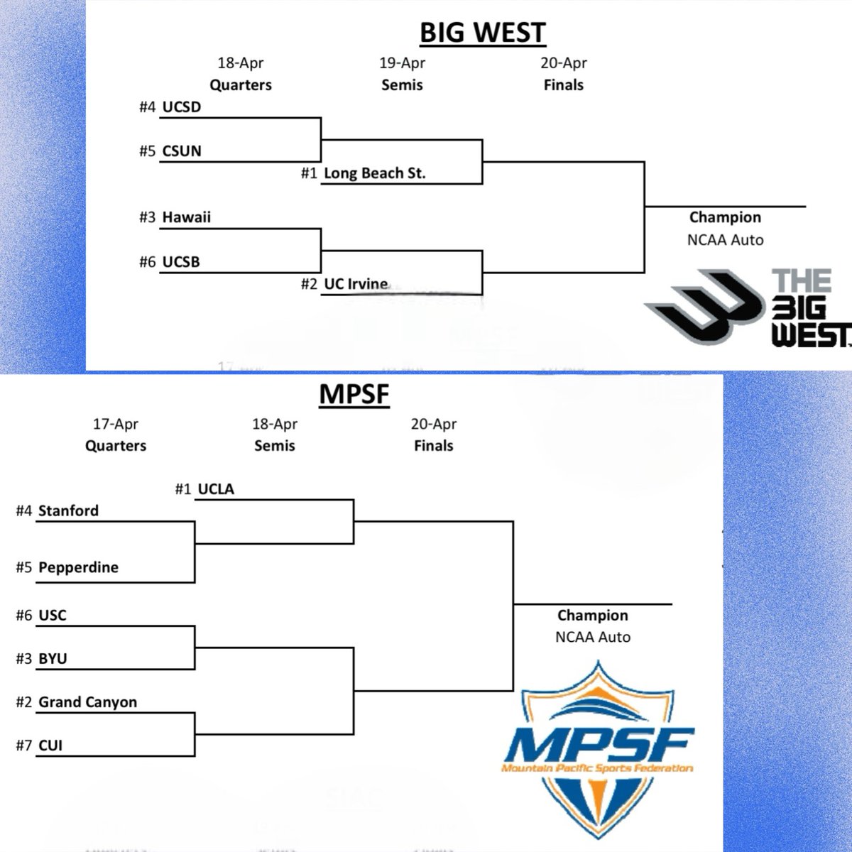 #NCAAMVB: Conference Tourney time for the @MPSFSports and @BigWestSports — WHO DO YOU HAVE? Let the MAYhem begin!!! @VBMagazine @AVCAVolleyball