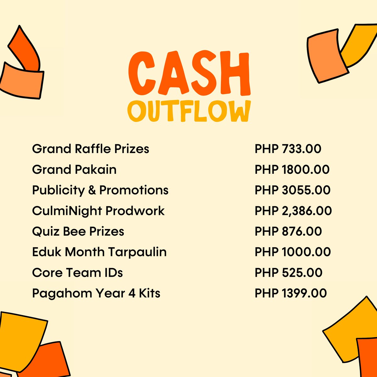 UPCESC's tweet photo. [EDUK MONTH 2023 FINANCIAL REPORT]     

In the spirit of transparency, here is the Official Financial Report of the Eduk Month Celebration, including the breakdown of funds and expenses from each project, activity, and event. https://t.co/3zLIlnh69V