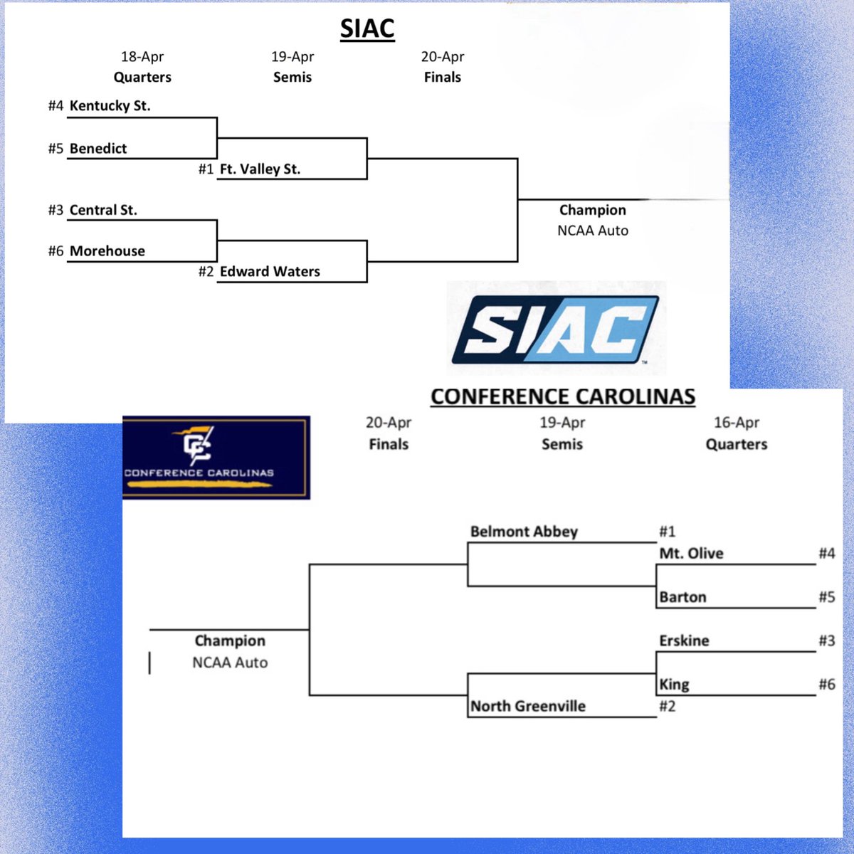 #NCAAMVB: Conference Tourney time for the @TheSIAC and @ConfCarolinas — WHO DO YOU HAVE? Let the MAYhem begin!!! First-ever auto-berth for SIAC! @VBMagazine @AVCAVolleyball