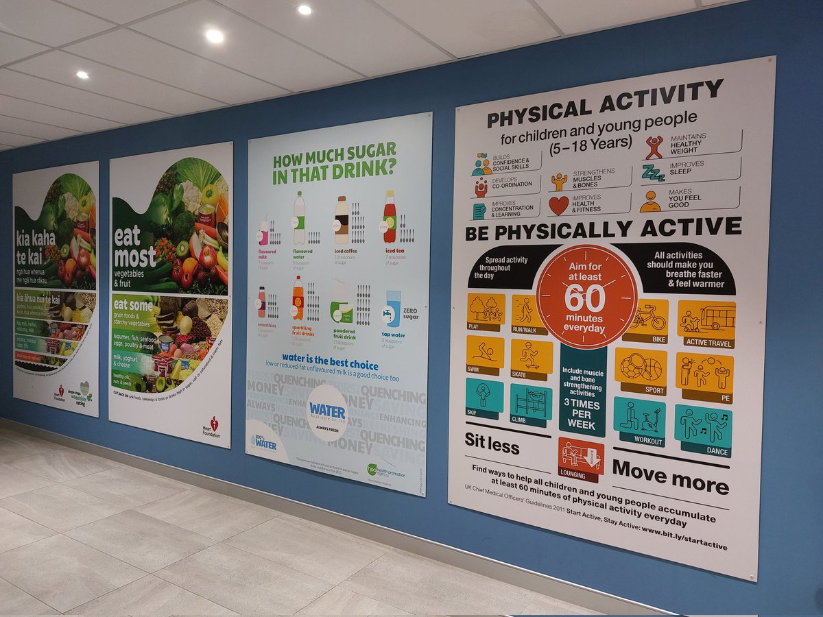 Erika Ikeda (@drerikaikeda) on Twitter photo Great to see a big #physicalactivity guideline on the wall of the community fitness centre in Hawke's Bay Community Finess Centre Trust 👍 <a href="/AUTMillennium/">AUT Millennium</a> Great to see a big #physicalactivity guideline on the wall of the community fitness centre in Hawke's Bay Community Finess Centre Trust 👍 <a href="/AUTMillennium/">AUT Millennium</a>