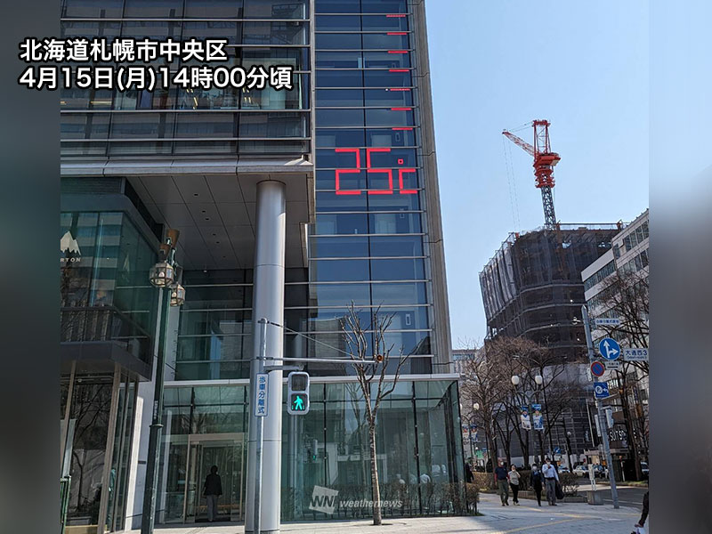 ＜札幌は史上最も早い夏日＞
今日15日(月)は東日本・北日本で晴天が広がっています。

札幌では13:54に26.1℃を観測しました。1998年の4月20日を上回って観測史上最も早い夏日となっています。
weathernews.jp/s/topics/20240…