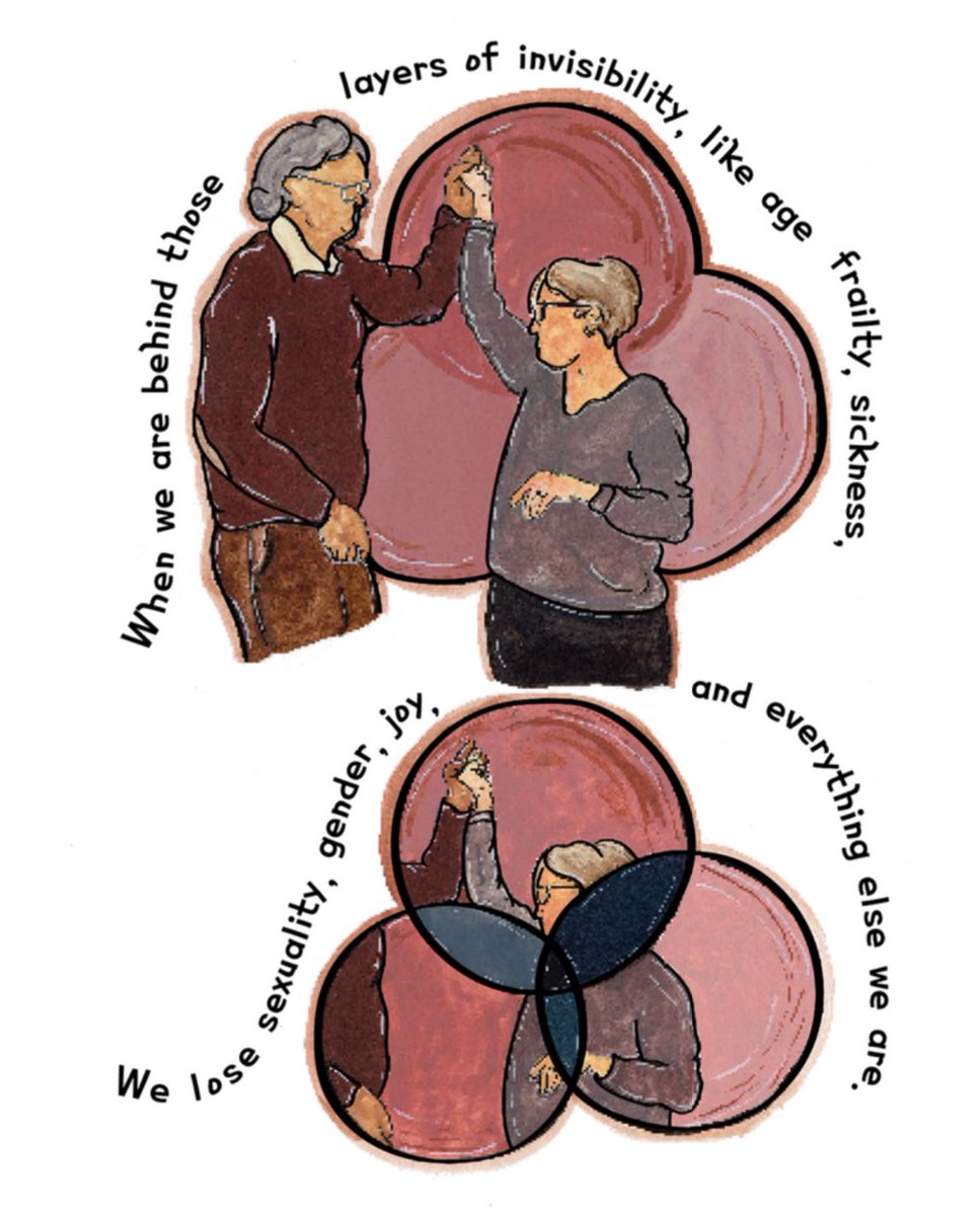 “As people get ill, identity gets wiped.” ‘It’s more than rainbows in receptions’ - Working with LGBTQ+ People in Palliative and End-of-Life Care. New resource coming soon… 📖 #palliativecare #LGBTQ+ #eolc 🏳️‍⚧️ 🏳️‍🌈 Illustration: Cass Humphries-Massey Funded by: Marie Curie